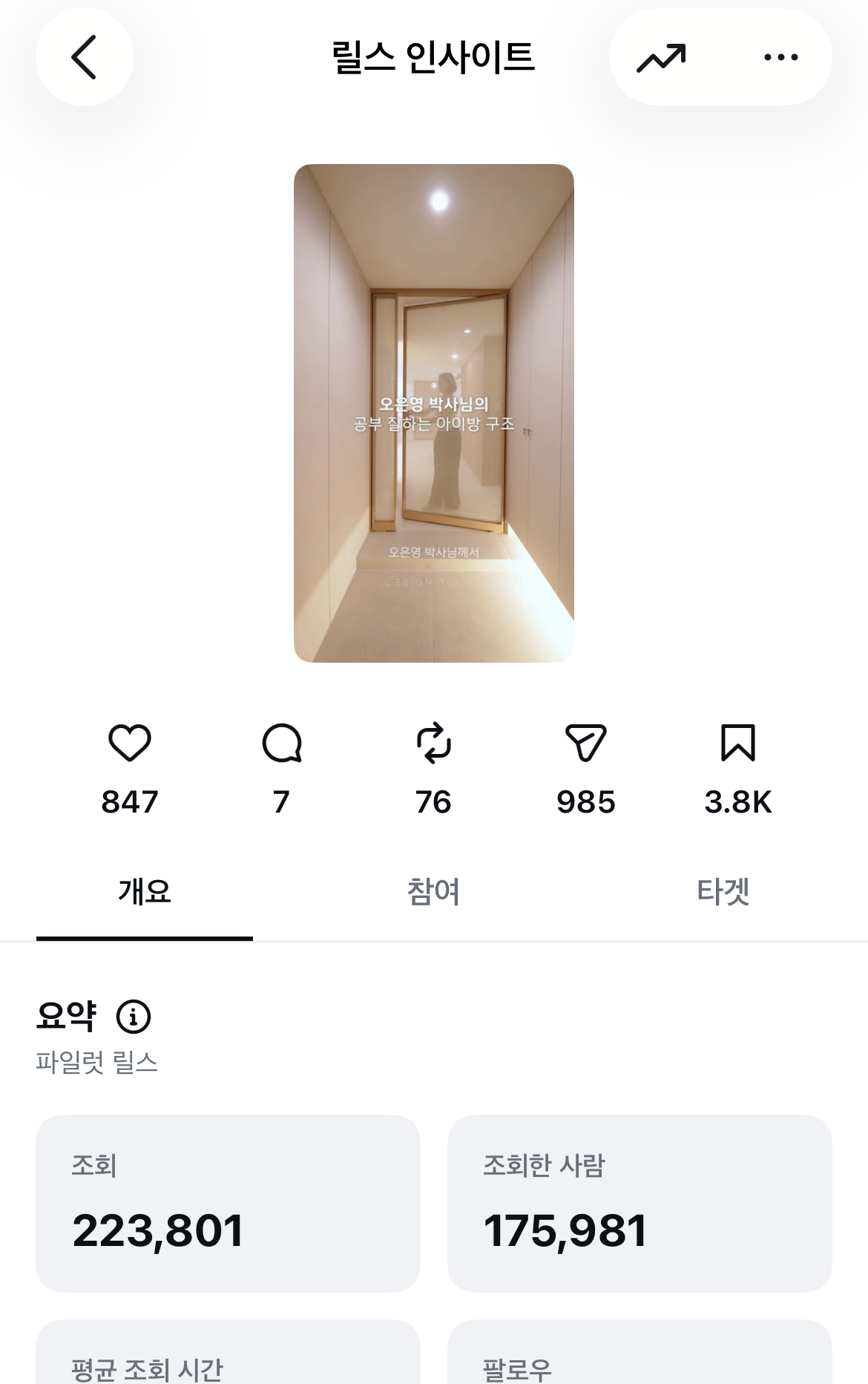 릴스 인사이트 — 실제 콘텐츠 성과